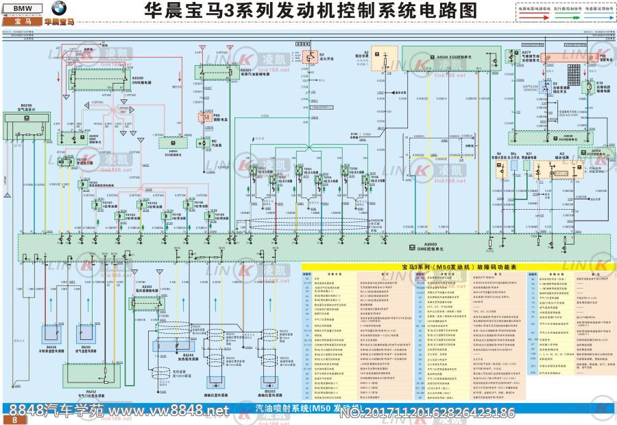 华晨宝马3系 发动机控制系统电路图